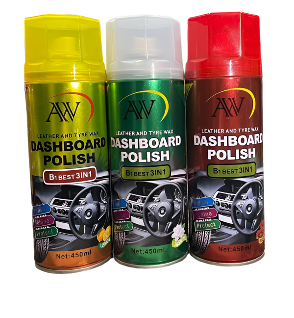 AW DASHBOARD POLISH